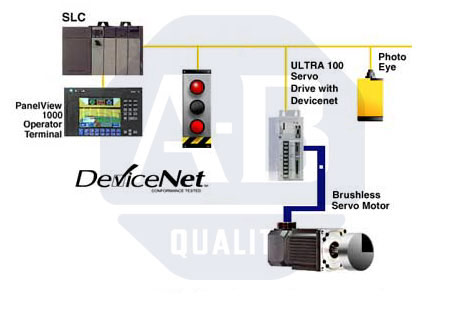 slc 500 devicenet