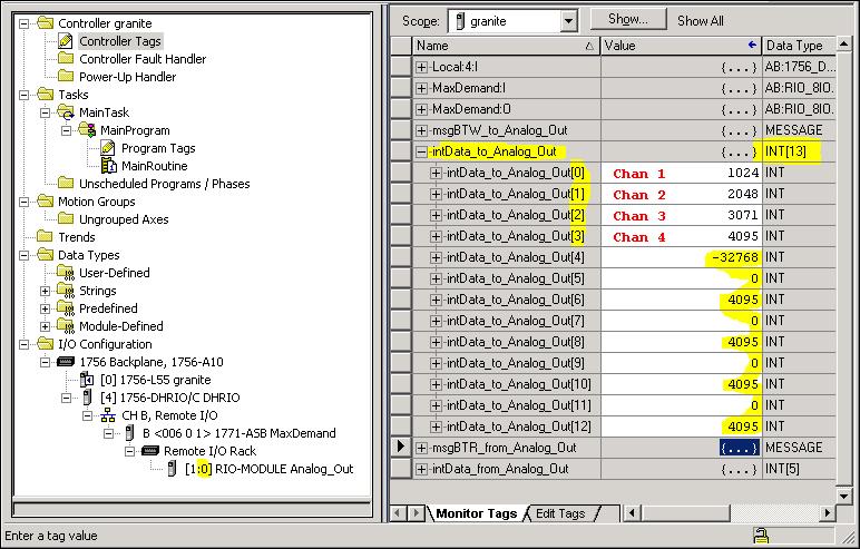 controllogix system