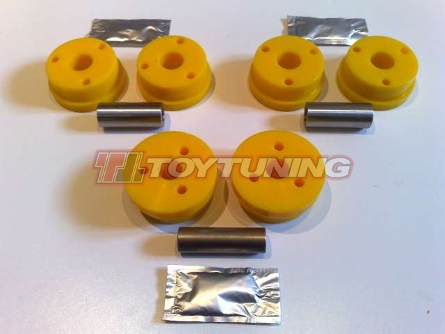 powerflex polyurethane