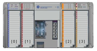 for compactlogix