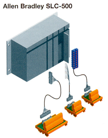 slc 500 with