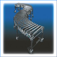 powerflex 750