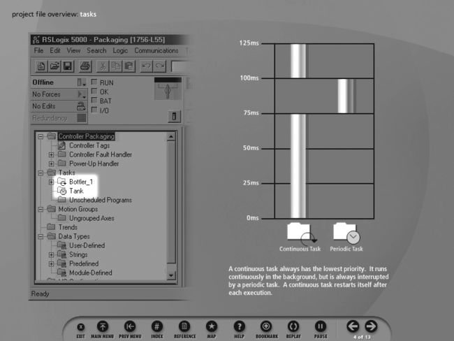 rslogix 5000 slow