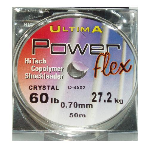 powerflex 50