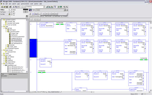 of rslogix 5000