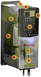 powerflex 700 frame
