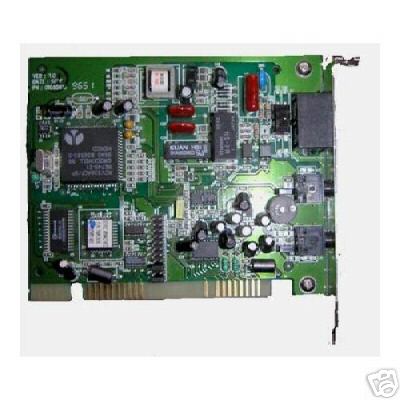 rockwell modems