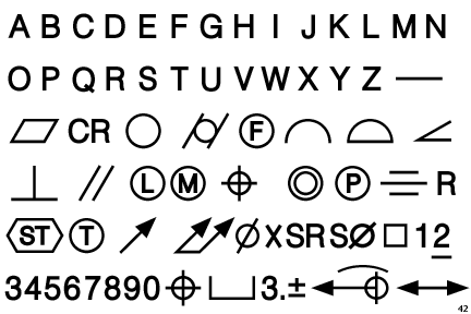 cad symbols