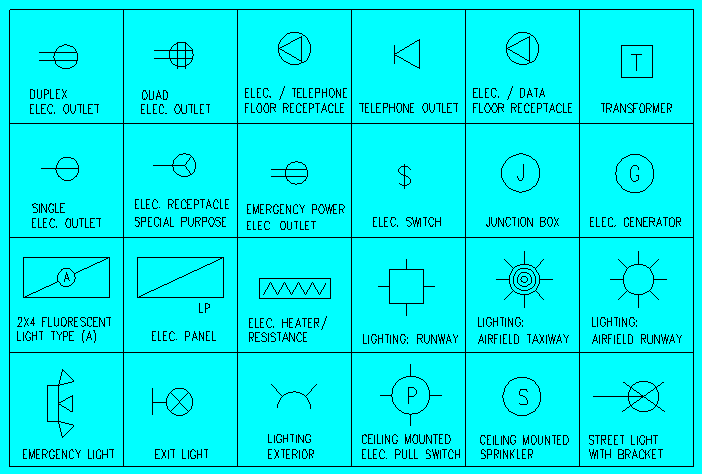 cad symbols