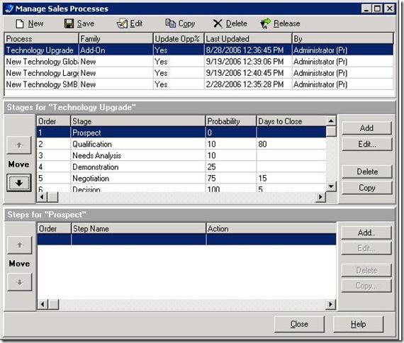 process logix