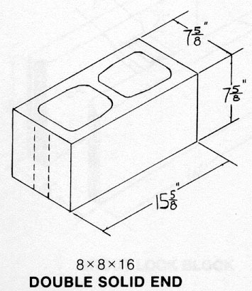 standard block dimensions