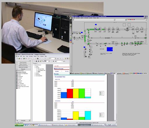 rockwell simulation
