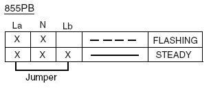 allen bradley 855