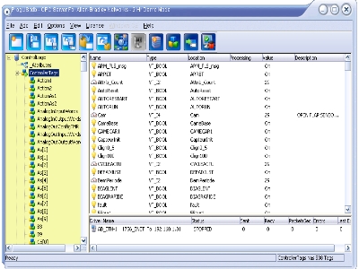 allen bradley interface