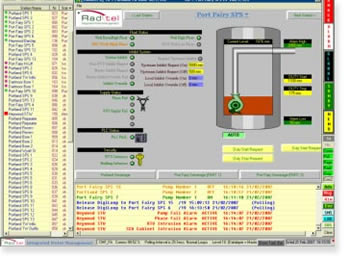 allen bradley modbus