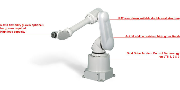 allen bradley vision