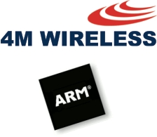 embedded platform