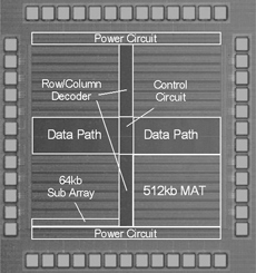 embedded memory