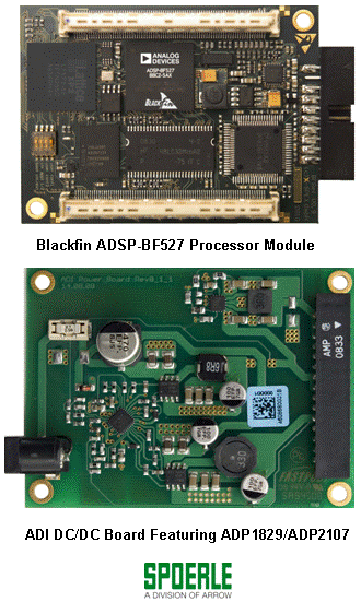 embedded platform