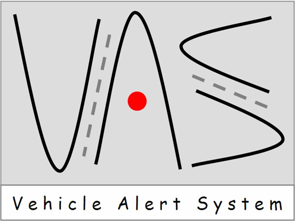 embedded systems projects