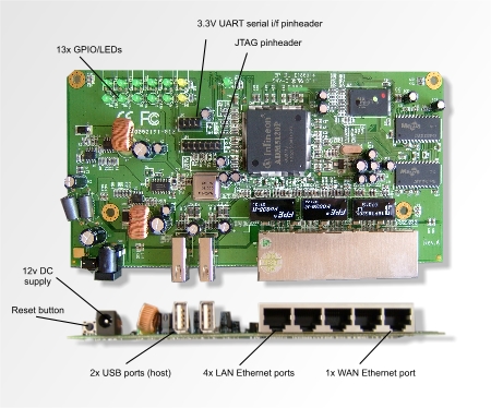 embedded controller