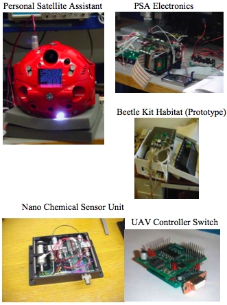 embedded systems engineering