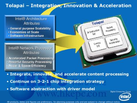 embedded chip