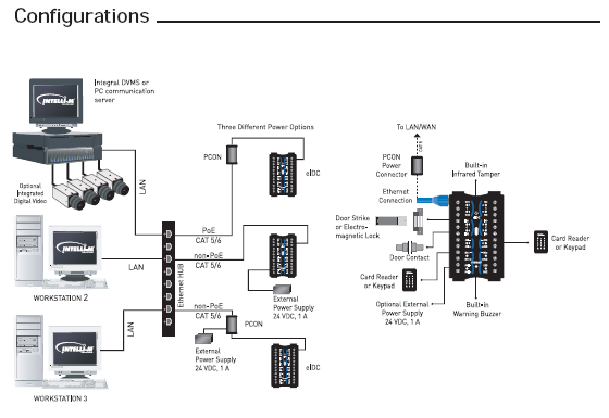 embedded web server