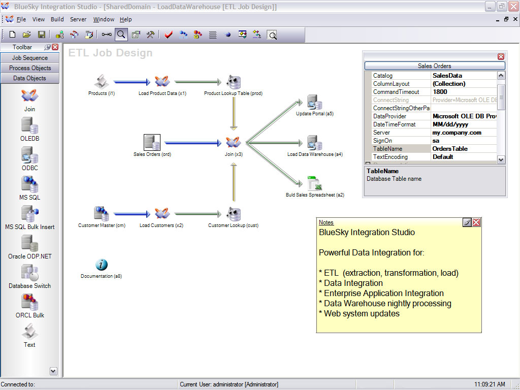 interface plus
