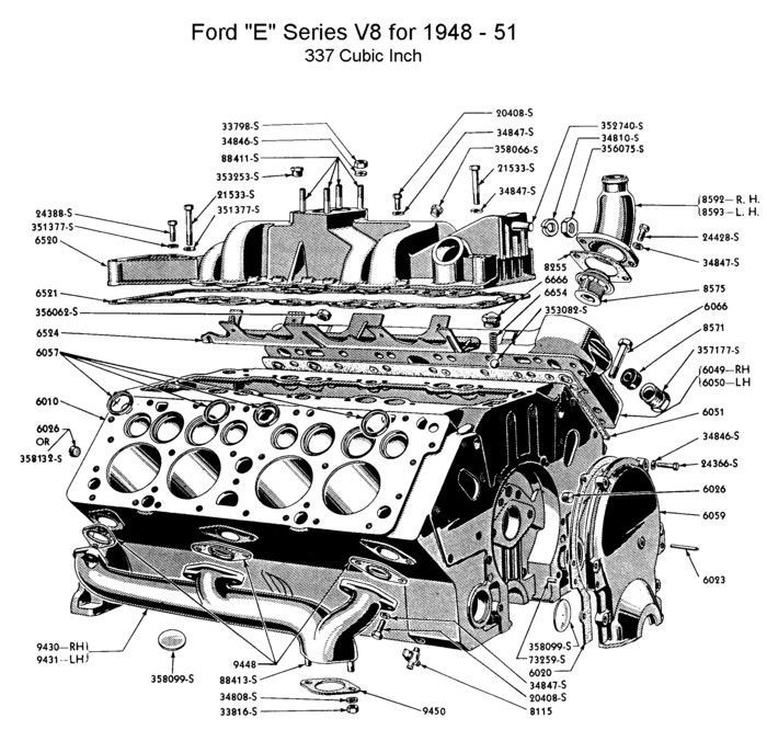 engine block
