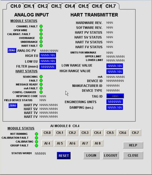 panelview plus configuration