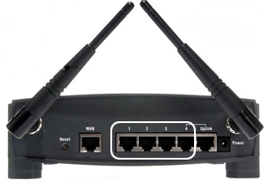 ethernet 300