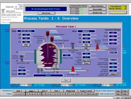 scada rsview