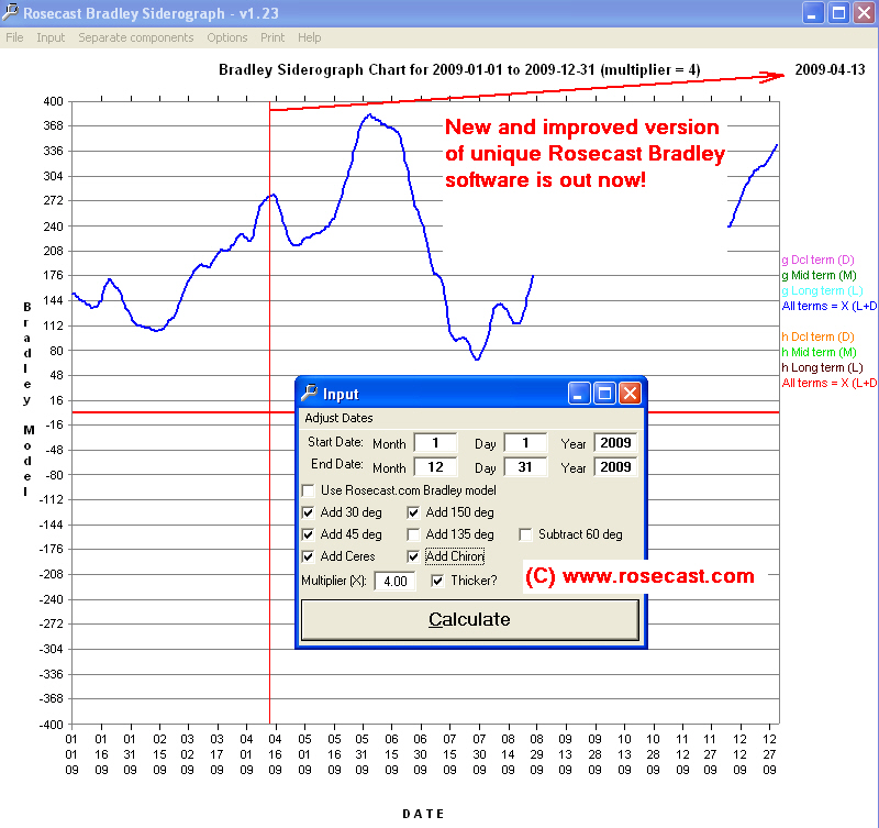 bradley software