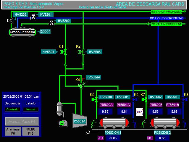 panel view plus 1000