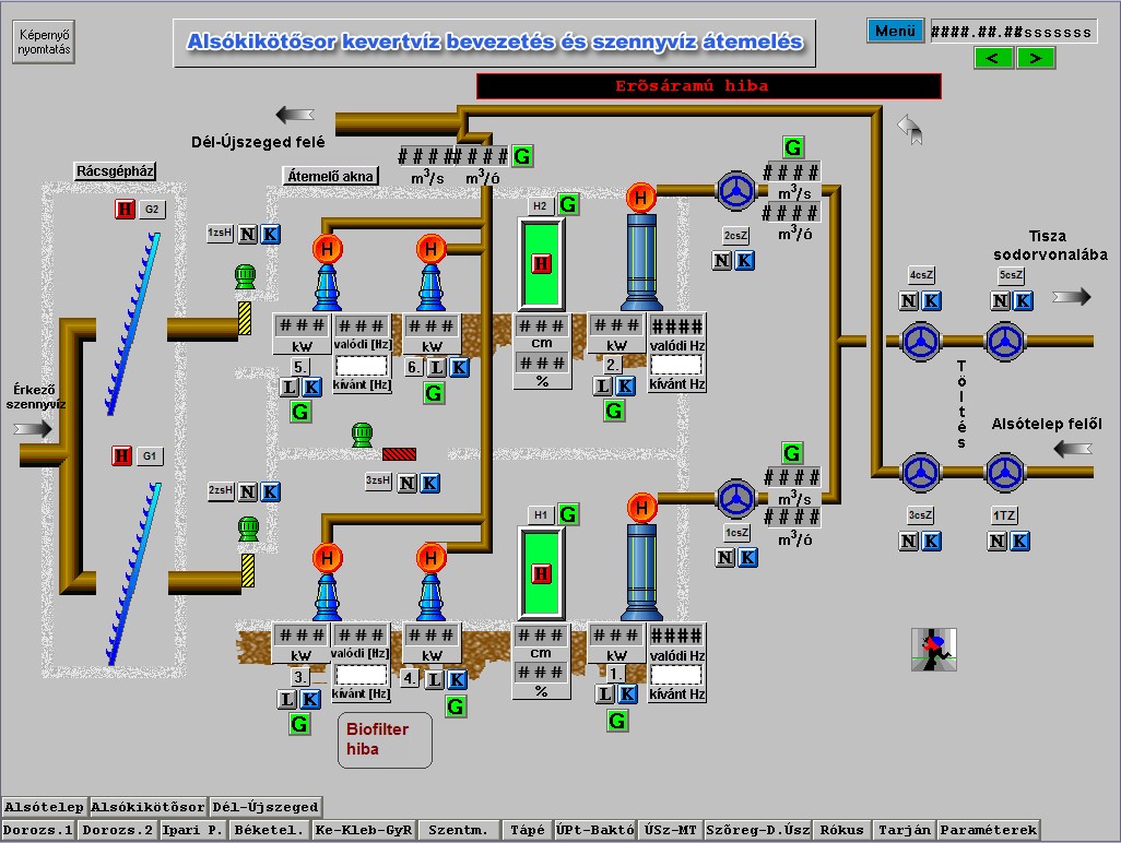 scada rsview