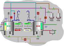 panelbuilder32 software
