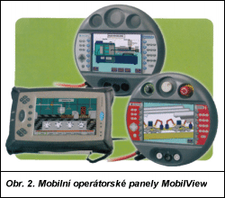 mobileview tablet t750