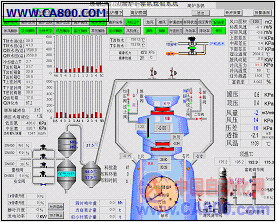 rsview application