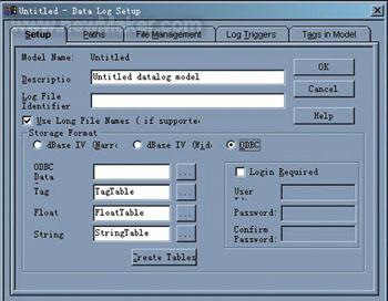 rsview display