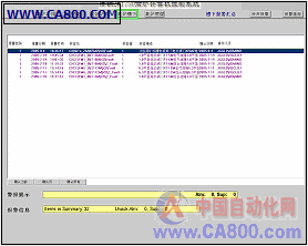 rsview se 4.0