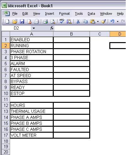 rsview screen