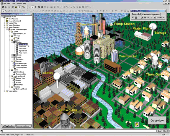 rsview application
