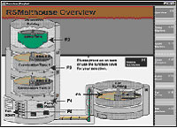 rsview machine edition