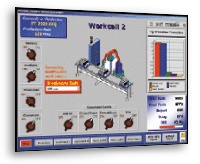 rsview 32 to