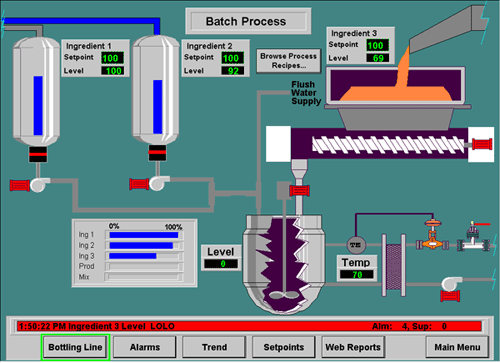 rsview internal