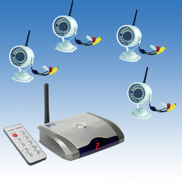 wireless cctv