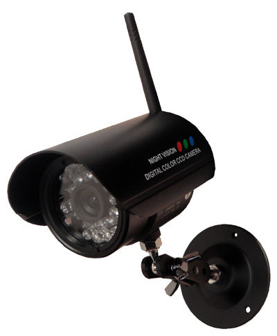 wireless cctv