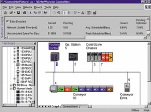 rsnetworx ethernet