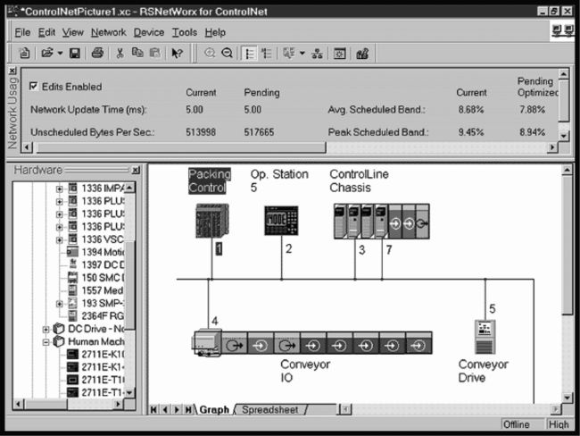 rsnetworx demo